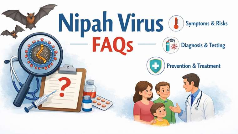 Your Nipah Virus Questions Answered - Nipah Virus FAQ